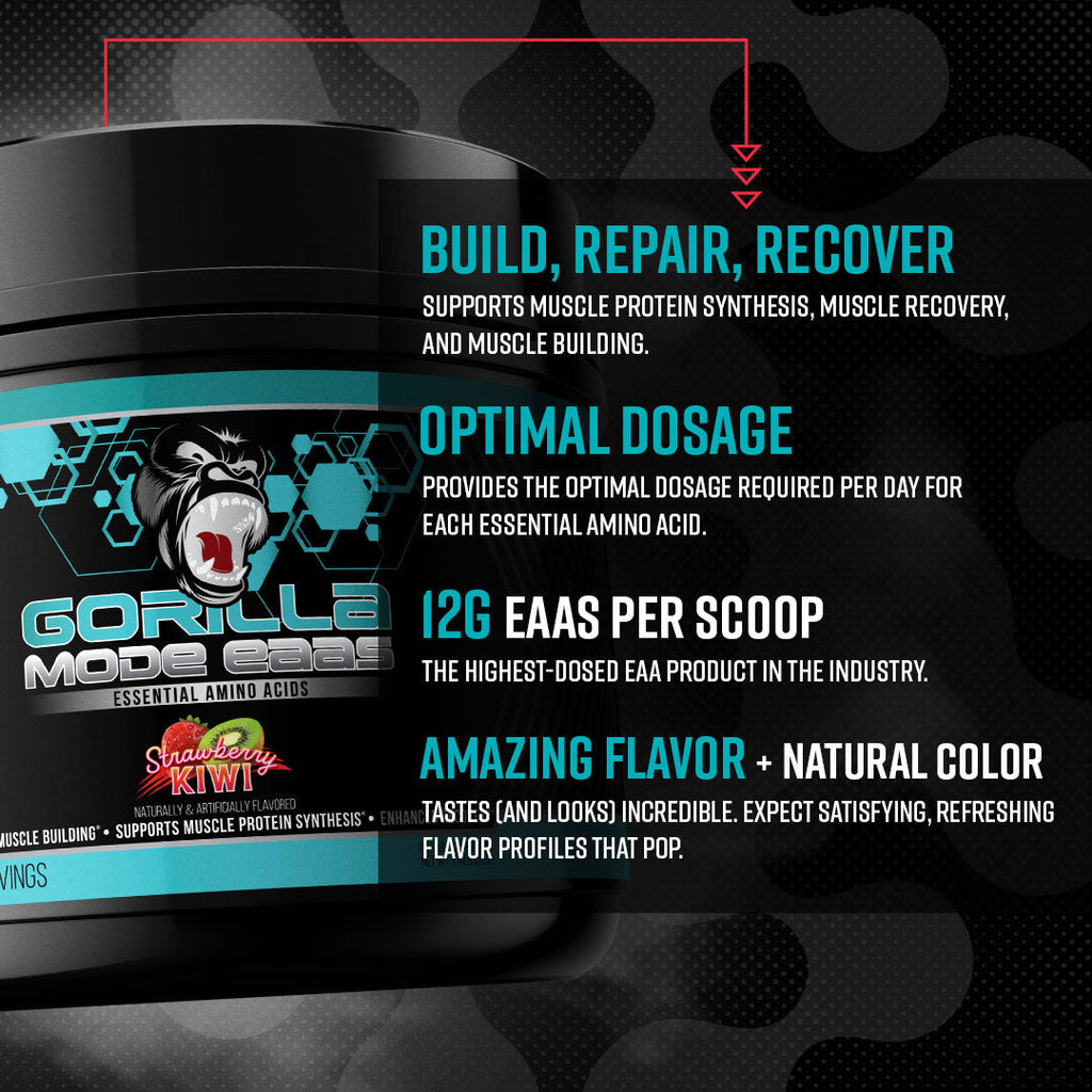 Gorilla Mode EAAs