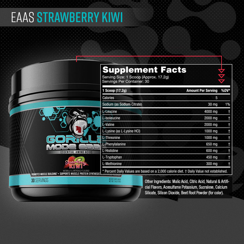 Gorilla Mode EAAs + Intra