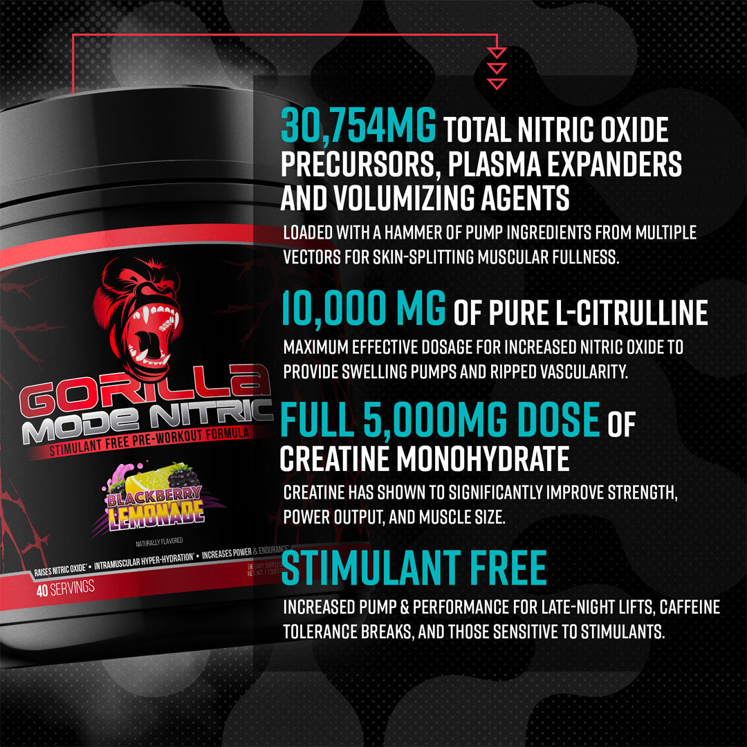 Gorilla Mode + Nitric Bundle