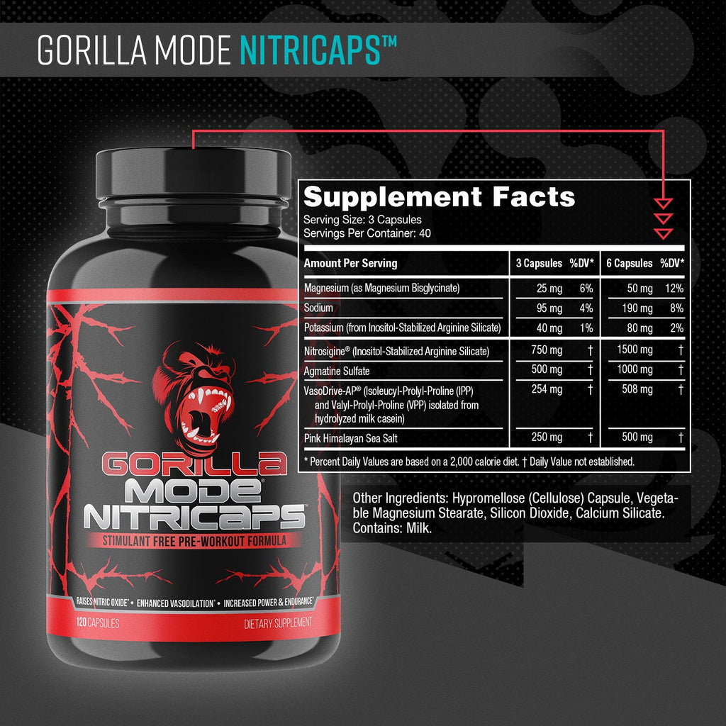 Gorilla Mode Nitricaps
