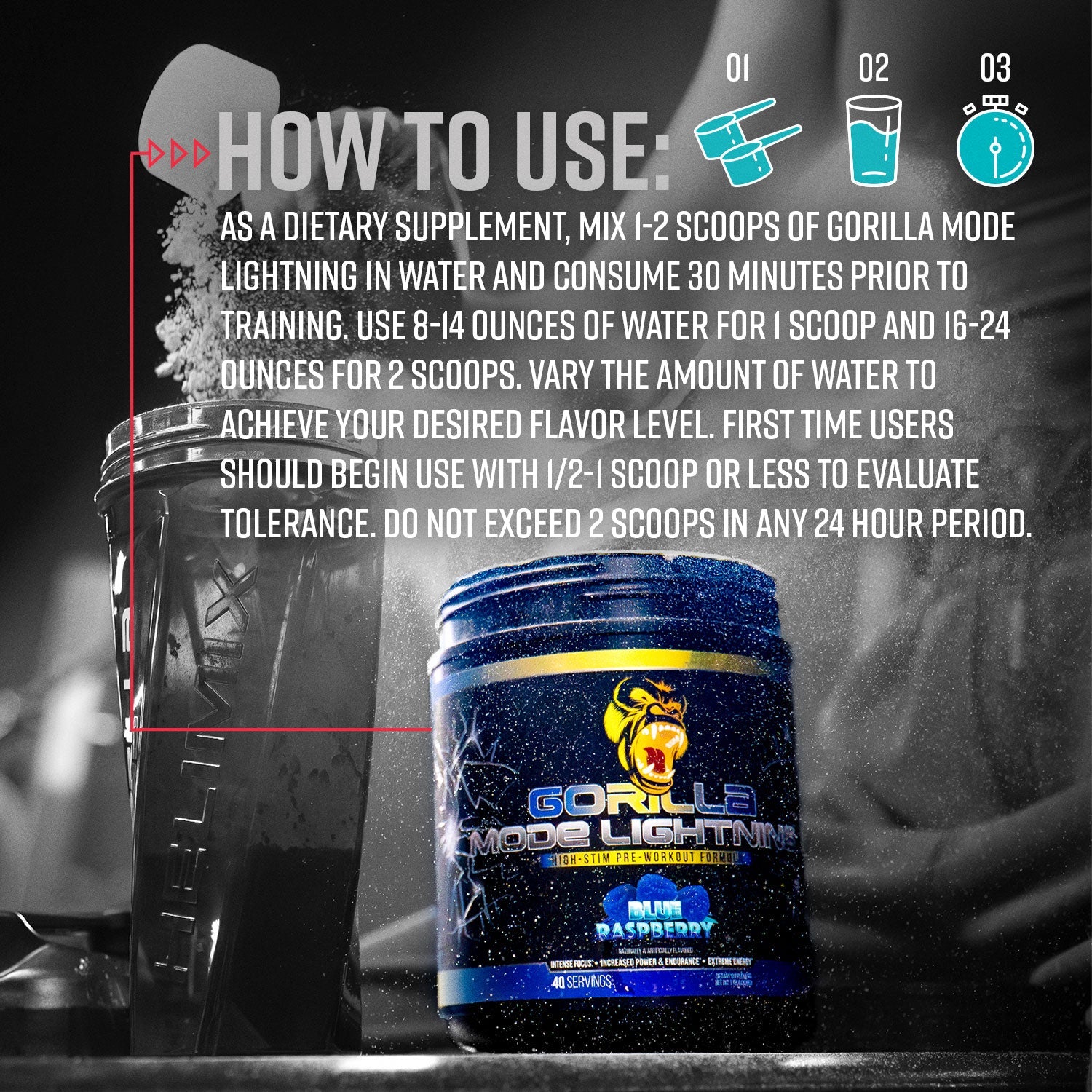 Gorilla Mode Lightning