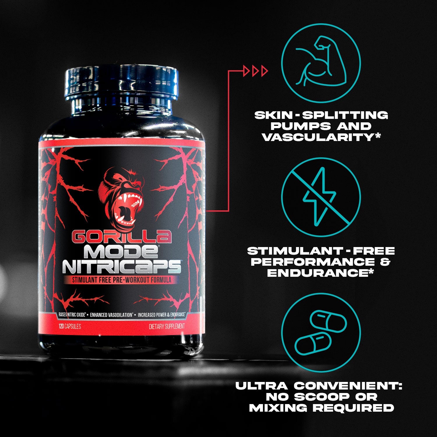 Gorilla Mode Nitricaps