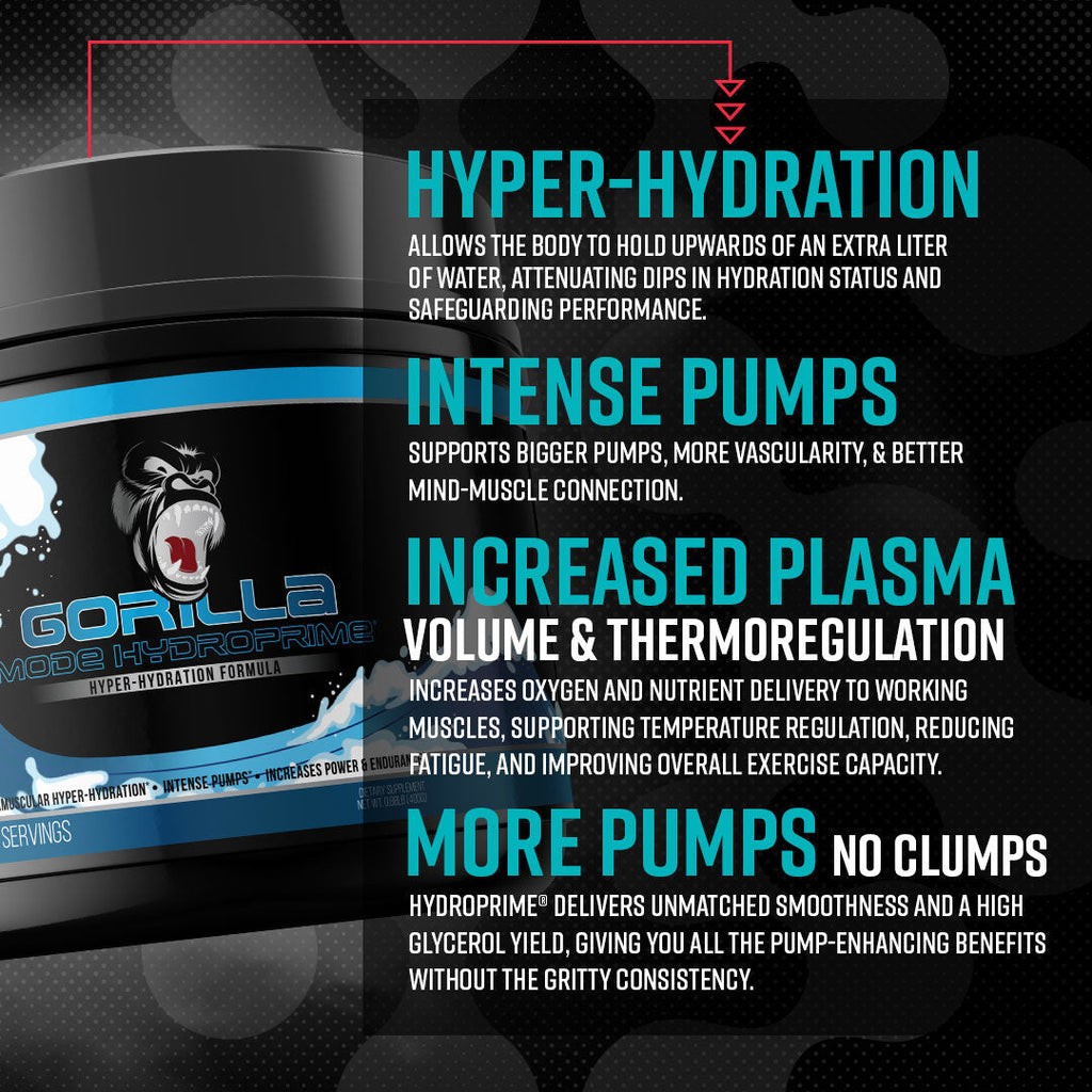 Gorilla Mode Nitric + HydroPrime® Glycerol Bundle