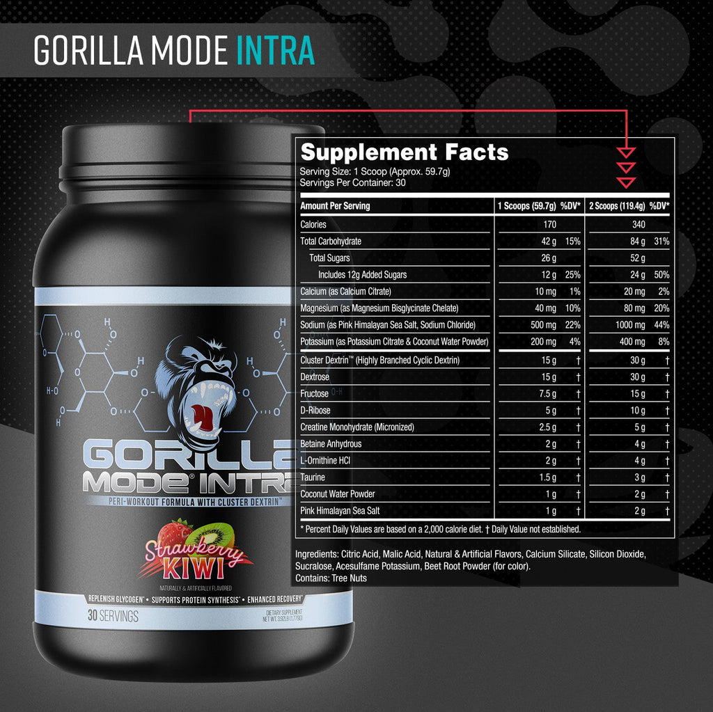 Gorilla Mode Protein + Intra