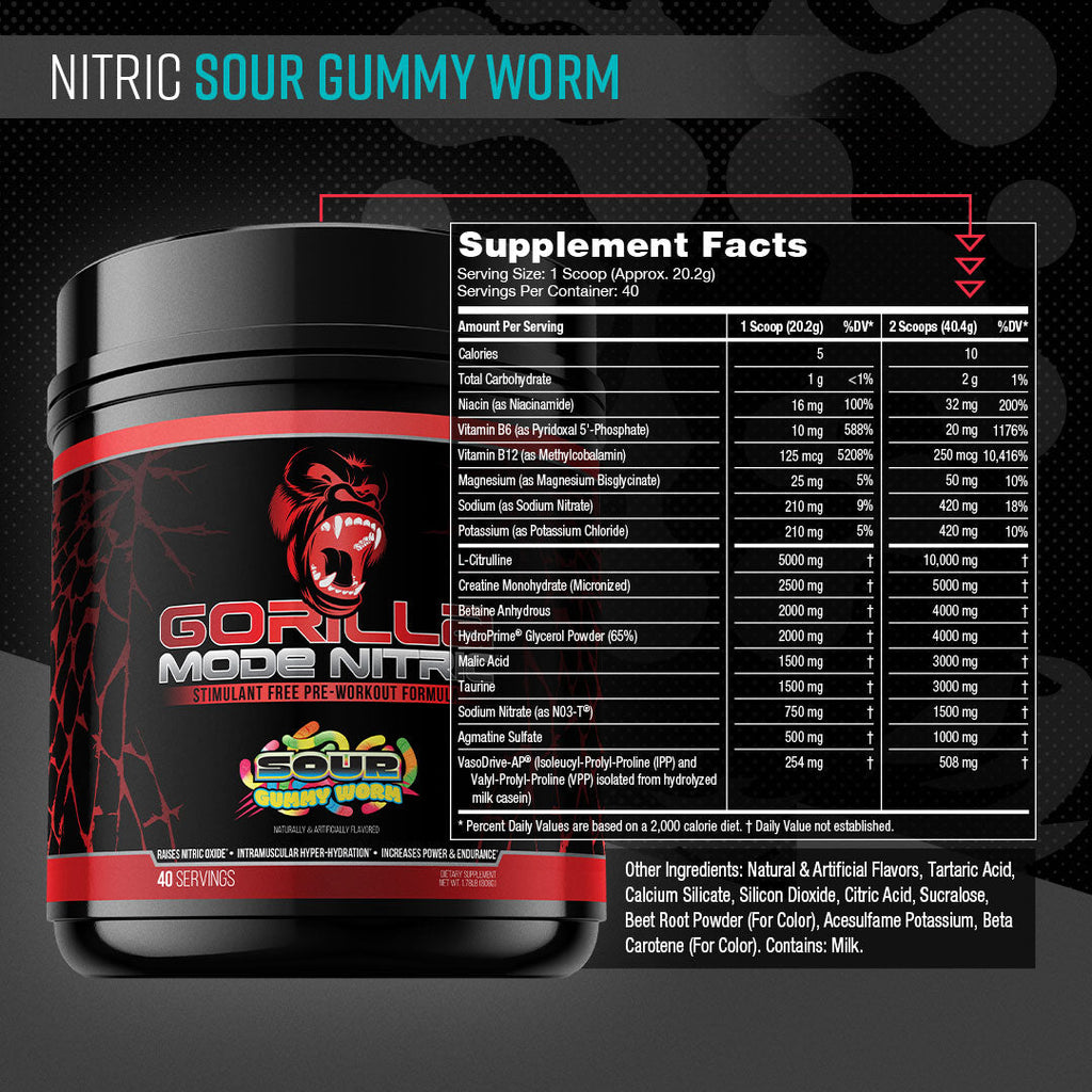 Gorilla Mode Nitric + HydroPrime® Glycerol Bundle
