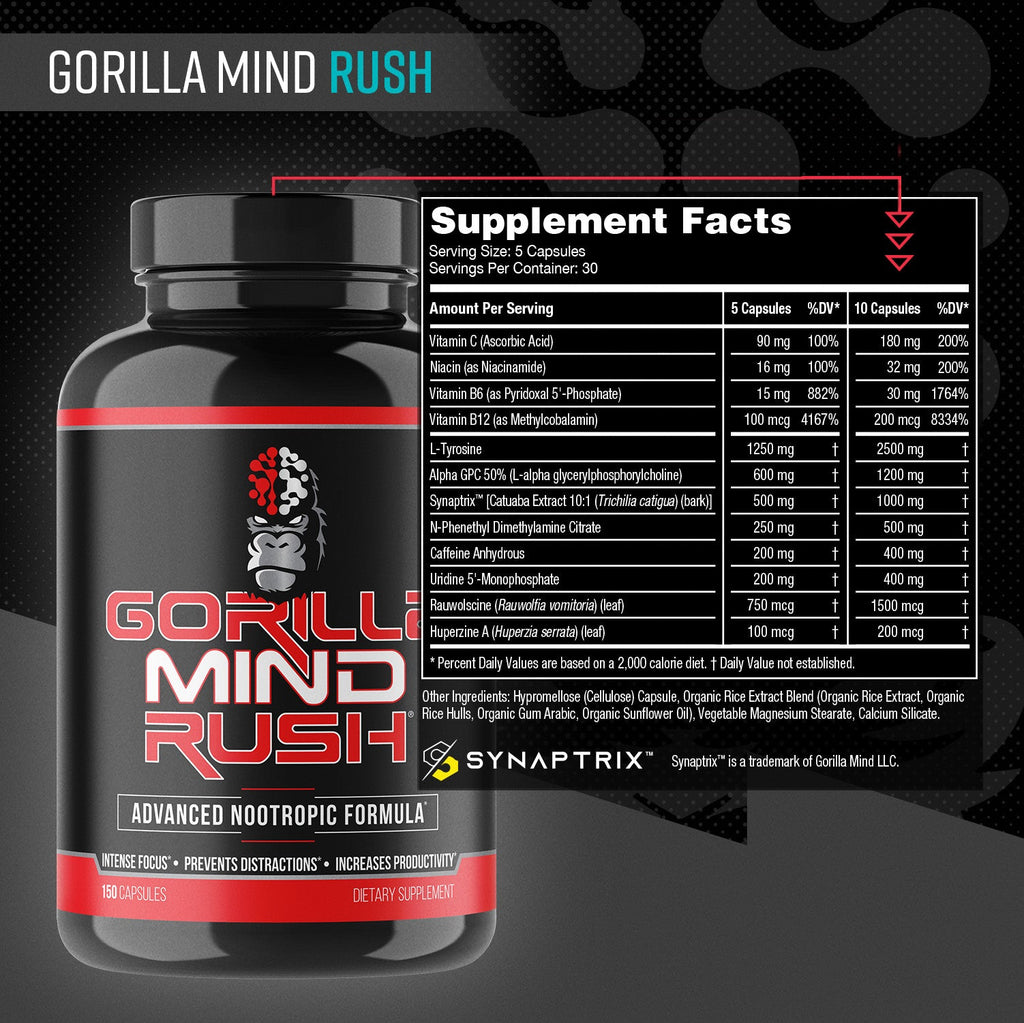 Gorilla Mind Rush