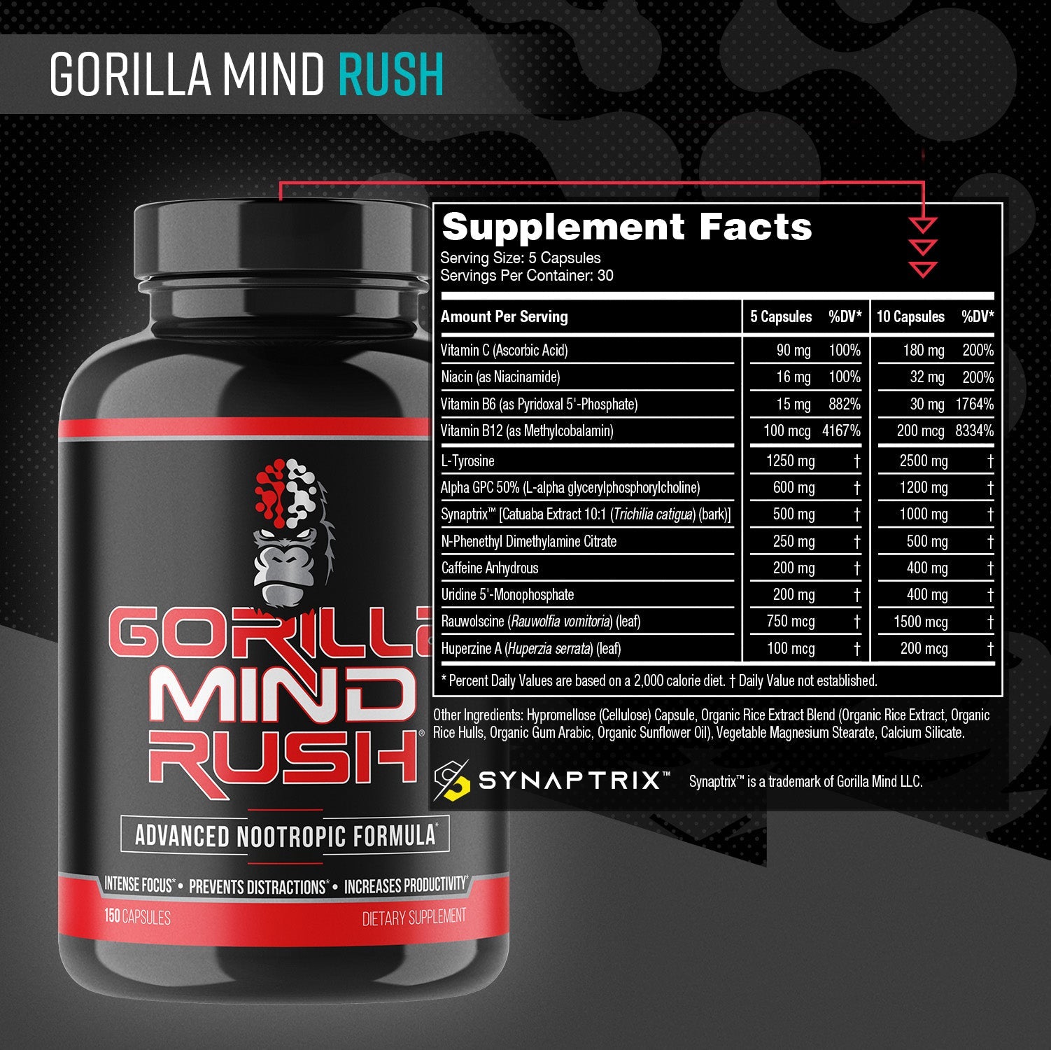 Gorilla Mind Rush