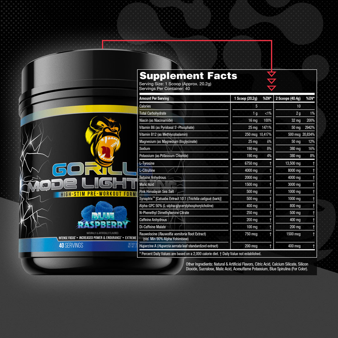 Gorilla Mode Lightning + HydroPrime® Glycerol Bundle